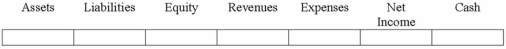 An adjusting entry recorded as a debit to Depreciation Expense and a credit to contra-assets such as Accumulated Depreciation.  