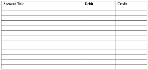 The following information was taken from the books of Vulcan Corporation. A partial list of accounts and balances as of December 31, 2013:   Required: a) Prepare the necessary closing entries in general journal form.   b) Assuming the balance of Retained Earnings prior to closing was $3,400, what is its balance immediately after closing?