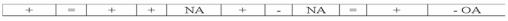 Sandridge Company recorded salaries earned by employees but not yet paid. Which of the following represents the effect of this transaction on the financial statements?   A)    B)    C)    D)   