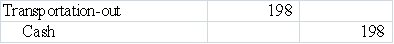 The following general journal entry is taken from the journal of Becker's Bookstore: Which of the following choices reflects how the entry will affect the company's financial statements?             