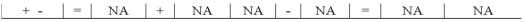 A company using the perpetual inventory method paid cash for a transportation-in cost.Which of the following choices reflects the effects of this event on the financial statements?           