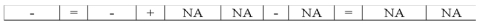 Ramirez Company returns merchandise previously purchased on account.It had not yet been paid for.Ramirez uses the perpetual inventory system.Which of the following answers reflects the effects on the financial statements of only the purchase return?           