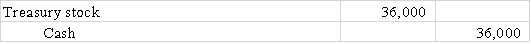 Llewelyn Company purchased 1,000 shares of its own $10 par value common stock when the market price of the stock was $36 per share.Select the journal entry that correctly records Llewelyn's purchase of treasury stock.         