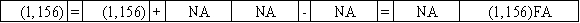 Use the following to answer questions  The Platte Corporation issues a 5-year note payable on January 1,2016 for $5,000.The interest rate is 5% and the annual payment of $1,156,due each December 31,includes both interest and principal. -Which of the following shows the effect of the December 31,2016 payment?         