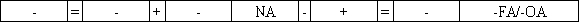 Use the following to answer questions  On January 1,2016 the Mahoney Company borrowed $324,000 cash from Sun Bank by issuing a five-year 8% term note.The principal and interest are repaid by making annual payments beginning on December 31,2016.The annual payment on the loan based on the present value of annuity factor would be $81,150. -Which choice reflects the financial statement effects of the cash payment on December 31,2016?           