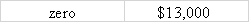 Kier Company issued $200,000 in bonds on January 1,2016.The bonds were issued at face value and carried a 4-year term to maturity.They had a 6 ½% stated rate of interest that was payable in cash on December 31st.Based on this information alone,the amount of interest expense shown on the 12/31/2016 income statement and the cash flow from operating activities shown on the 12/31/2016 statement of cash flows would be:           