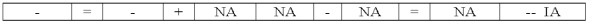 Bruce Company experienced an accounting event that was recorded in the company's general journal as indicated below: Which of the following choices accurately reflects how this event would affect Bruce's financial statements?             
