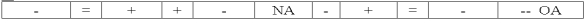 Bruce Company experienced an accounting event that was recorded in the company's general journal as indicated below: Which of the following choices accurately reflects how this event would affect Bruce's financial statements?             