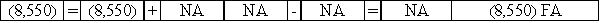 Use the following to answer questions The Baltimore Company issued a $9,000 face value discount note to Bank of the Chesapeake on March 1,2016.The note carried a 5% discount rate and a one-year term to maturity. -After accruing all interest expense due as of April 1,2016,Baltimore Company made the cash payment for the full amount due (i.e. ,principal and interest)to Bank of the Chesapeake.Select the answer that shows how the cash payment will affect Baltimore's financial statements.           
