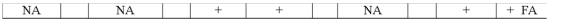 Use the following to answer questions  On January 1,2016,the Vanguard Company purchased a copyright for $12,000.Vanguard estimated the remaining useful life of the copyright to be 6 years. -Which of the following correctly shows the effect of Vanguard's purchase of the copyright on the financial statements?           