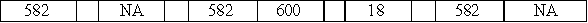 Use the following to answer questions  The Yankee Corporation has recently begun to accept credit cards.On July 7,2016,Yankee made a credit card sale of $600.The credit card company charges a fee of 3%. -Which of the following correctly shows the effects of the sale on July 7? Assume that the credit card fee is recorded on the date of sale.           