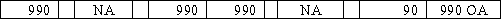 While performing its monthly bank reconciliation,the bookkeeper for the Grace Corporation noted that a deposit of $990 (received from a customer on account)was recorded in the company books as $900.Which of the following shows the effect of the correcting entry on the financial statements?           
