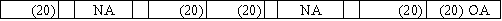 While performing the monthly bank reconciliation,the bookkeeper for Avon Company made the journal entry for a bank service charge of $20.Which of the following correctly shows the effect of the entry on the financial statements?           