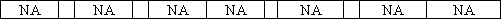The owner of the Barnes Company established a petty cash fund amounting to $400.What is the effect on the financial statements of the entry to record this transaction?           