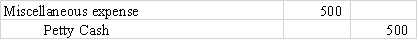 Which of the following entries would be required to establish a $500 petty cash fund?         