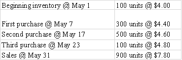 Use the following information for questions  The inventory records for Radford Co.reflected the following    -Determine the weighted average cost per unit (rounded) for May. A) $4.45 B) $4.50 C) $5.12 D) $6.34 