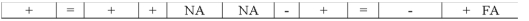Hough Company recorded a business event in these T-accounts: Which of the following choices accurately reflects how this event would affect the company's financial statements?             