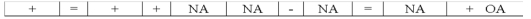 Hough Company recorded a business event in these T-accounts: Which of the following choices accurately reflects how this event would affect the company's financial statements?             
