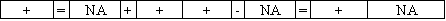 Gallahan Corporation recorded an adjusting entry using T-accounts as follows: Which of the following reflects how this adjustment affects the company's financial statements?             