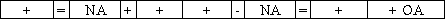 Gallahan Corporation recorded an adjusting entry using T-accounts as follows: Which of the following reflects how this adjustment affects the company's financial statements?             