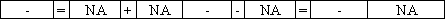 Gallahan Corporation recorded an adjusting entry using T-accounts as follows: Which of the following reflects how this adjustment affects the company's financial statements?             