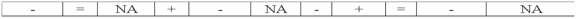 Jantzen Company recorded employee salaries earned but not yet paid.Which of the following represents the effect of this transaction on the financial statements?