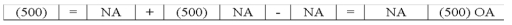 Jackson Company paid $500 cash for salary expenses.Which of the following choices accurately reflects how this event affects the company's financial statements?           