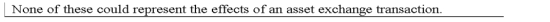 Which of the following could represent the effects of an asset exchange transaction on a company's financial statements?           