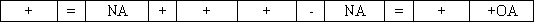Which of the following would not describe the effects of an asset source transaction on a company's financial statements?           