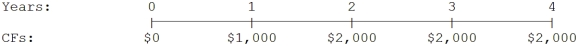 You sold your motorcycle and accepted a note with the following cash flow stream as your payment.What was the effective price you received for the car assuming an interest rate of 6.0%?   A)  $5, 987 B)  $6, 286 C)  $6, 600 D)  $6, 930 E)  $7, 277