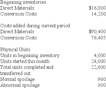 The Journey Company operates under a process cost system using the weighted average method. All direct materials are added at the beginning of production in the department, and conversion costs are incurred evenly throughout production. Inspection occurs when production is 100% completed. Following are data for January. All unfinished work at the end of January is 30% completed. The beginning inventory is 80% completed.     a)Following a material flow analysis, the company's accountant estimates that 10% of the direct materials and 75% of conversion costs are classified as  waste and emissions.  Assume these percentages apply to both beginning inventories and current period costs. Prepare a material flow cost report using the Weighted Average method. b)Provide a possible explanation for the higher proportion of waste in conversion costs compared to direct materials. c)Should the managers of Rally Company establish a goal of eliminating all waste and emissions? Explain your reasoning. d)Suppose the managers are interested in presenting Rally as a company that is concerned about the environment. What are the pros and cons of publicly reporting data about the amount of waste in the company's manufacturing operations?