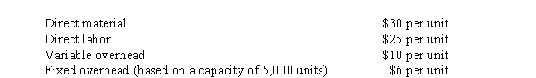 Use the following information for the next 2 questions. Division A produces a component for Hielkema Company's main product - automobiles. The division operates as a profit center. It also sells to outsiders. The present selling price is $75 per component. The company buys 600,000 units of a similar component per year from outside sources. The external purchase price is $73 as a result of a quantity discount. Division A has adequate capacity to supply the needs of the Assembly division. The following data are for Division A:   -The price range within which A would sell components to the Assembly Division is A)  $71 to $73 B)  $65 to $73 C)  $71 to $75 D)  $65 to $75