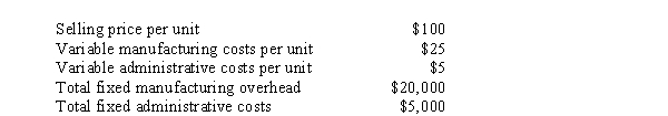 Use the following information for the next 2 questions. The Machining Division has a capacity of 2,000 units. Its sales and cost data are:   -The Machining Division is currently selling 1,900 units to outside customers, and the Assembly Division wants to purchase 300 units from Machining. If the transaction takes place, the variable administrative costs per unit on the units transferred to Assembly will be $2/unit, not $5/unit. What should be the transfer price? A)  $73.67 B)  $76.67 C)  $97.00 D)  $100.00