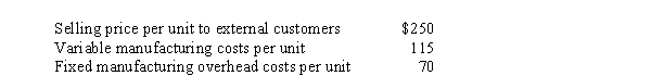 Use the following information for the next 2 questions. The Kelso Division produces and sells a product to external and internal customers. Per-unit information about its operations include:   -If Kelso has sufficient excess capacity to meet internal demand, what should be the transfer price for Kelso's product? A)  $245 B)  $250 C)  $115 D)  $185
