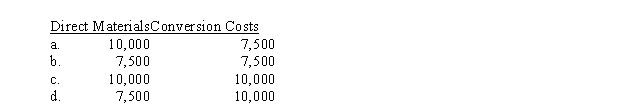 Direct materials are added at the beginning of the process. There are 10,000 units in ending WIP inventory that are 75% complete with regard to conversion costs. The equivalent units in ending WIP are:  