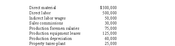 Kelita's Kar Company projects the following costs:   If overhead is allocated on the basis of direct labor hours and 25,000 direct labor hours are budgeted for next year, the estimated overhead allocation rate will be A)  $13.40 per direct labor hours B)  $14.60 per direct labor hours C)  $12.40 per direct labor hours D)  $33.40 per direct labor hours