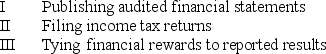 To reduce agency costs, organisations implement various systems and controls to monitor behavior, including   A)  I and III only B)  I and II only C)  II and III only D)  I, II, and III