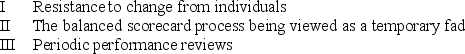 Common biases associated with balanced scorecard projects include   A)  I and II only B)  I and III only C)  II and III only D)  I, II, and III