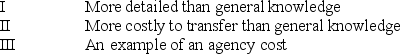 Specific knowledge is   A)  I and II only B)  I and III only C)  II and III only D)  I, II, and III