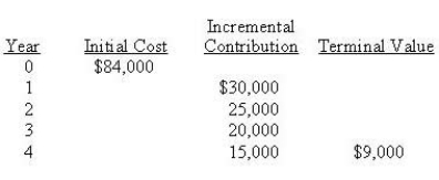 <strong>Black Ltd is contemplating the purchase of a piece of equipment with the following cash flow data:   Ignoring income taxes, what is the payback period?</strong> A) 3.00 years B) 3.33 years C) 3.60 years D) 3.50 years <div style=padding-top: 35px> 