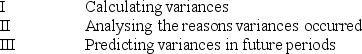 Variance analysis includes which of the following processes?   A)  I and II only B)  I and III only C)  II and III only D)  I, II, and III