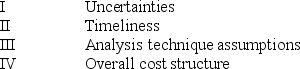 Factors that affect information quality in non-routine operating decisions include:   A)  I, III and IV only B)  II, III, and IV only C)  I, II, and III only D)  I and IV only