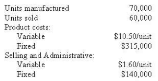 <strong>During its first year of operations, Kima Ltd. experienced the following:   The amount of variable costs deducted from revenues under the variable costing approach would be</strong> A) $847,000 B) $831,000 C) $726,000 D) $742,000 <div style=padding-top: 35px> 