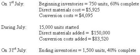 <strong>Hendrix Ltd employs a process costing system. Direct materials are added at the beginning of the process. Here is information about July's activities: Using the FIFO method, the number of units started and completed in July was</strong> A) 14,250 B) 15,000 C) 13,500 D) 15,750