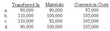 <strong>Assume a company's beginning work in process consists of 20,000 units, 40% complete. Materials are added at the beginning of the process. During the month, 90,000 units are transferred in. The ending work in process consists of 10,000 units, 50% complete. Using the FIFO method, the equivalent units of production are </strong> A) 90,000/90,000/97,000 B) 110,000/100,000/105,000 C) 110,000/92,000/105,000 D) 90,000/100,000/105,000