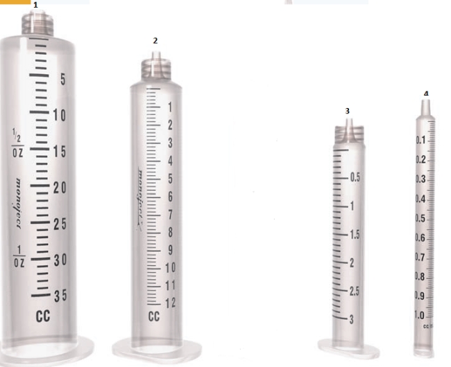 A client is prescribed to receive 40,000 Units of epoetin alfa (Epogen)now.The nurse has the following medication available:   Which syringe should the nurse use to provide the client with this medication?  