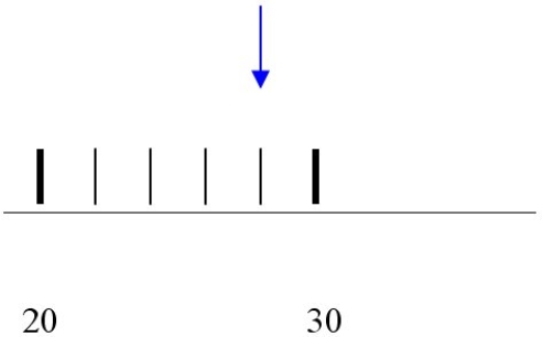 The nurse has filled an insulin syringe to the following amount.How much insulin is the nurse providing to the client? Standard Text: Record answer using a whole number.