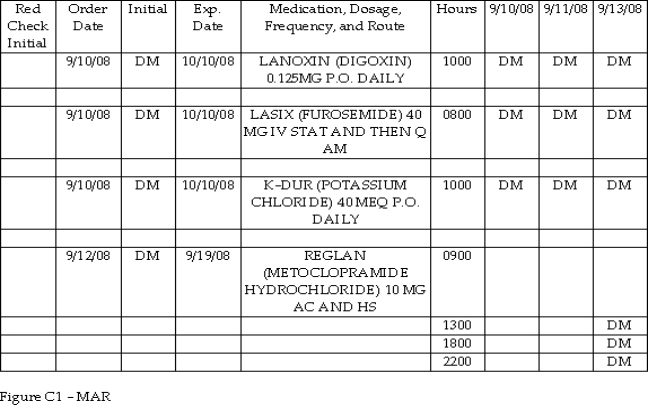 Type: Exhibit/Graphic   The nurse is reviewing the medication administration record (MAR) for a client being cared for on the medical-surgical unit.When should the next dose of metoclopramide hydrochloride (Reglan) be provided to the client? A) 0900 9/14/08 B) 1300 9/14/08 C) 1800 9/14/08 D) 2200 9/14/08 
