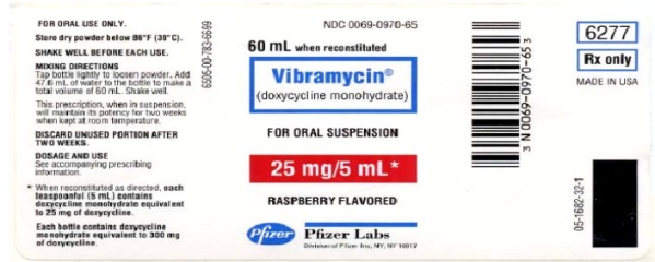   A client is prescribed 12.5 mg of doxycycline monohydrate (Vibramycin)oral suspension every 8 hours.How many doses are available in this container?