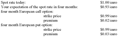 Given the following information:   If your expectations prove correct at maturity: a)What would be your profit per euro from speculating in the options market?  Show the strategy that would give the highest payoff given your expectation about the future exchange rate. b)Graphically illustrate the loss and profit positions for the speculation in the options market.Label your graph clearly.  